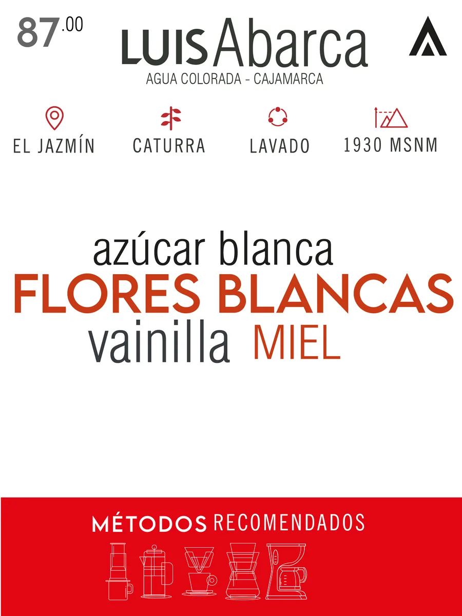 café de especialidad - luis abarca - caturra natural coffee by fortunato coffee & roaster
