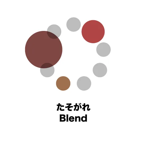 たそがれblend (タンザニア15:コロンビア85) - tanzania + colombia coffee by スペシャルティコーヒーの注文焙煎専門店coffee&co.(コーヒーアンドコー)