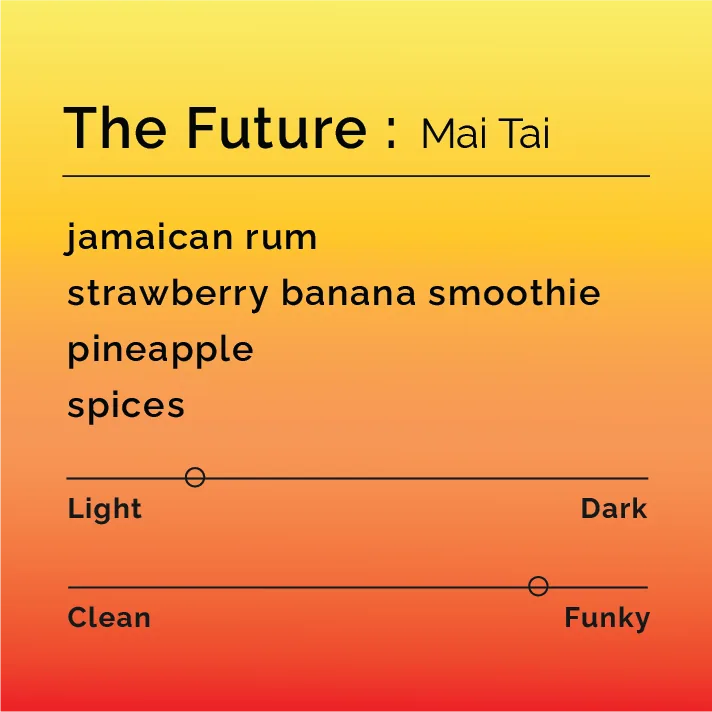 the future - mai tai coffee by black & white coffee roasters