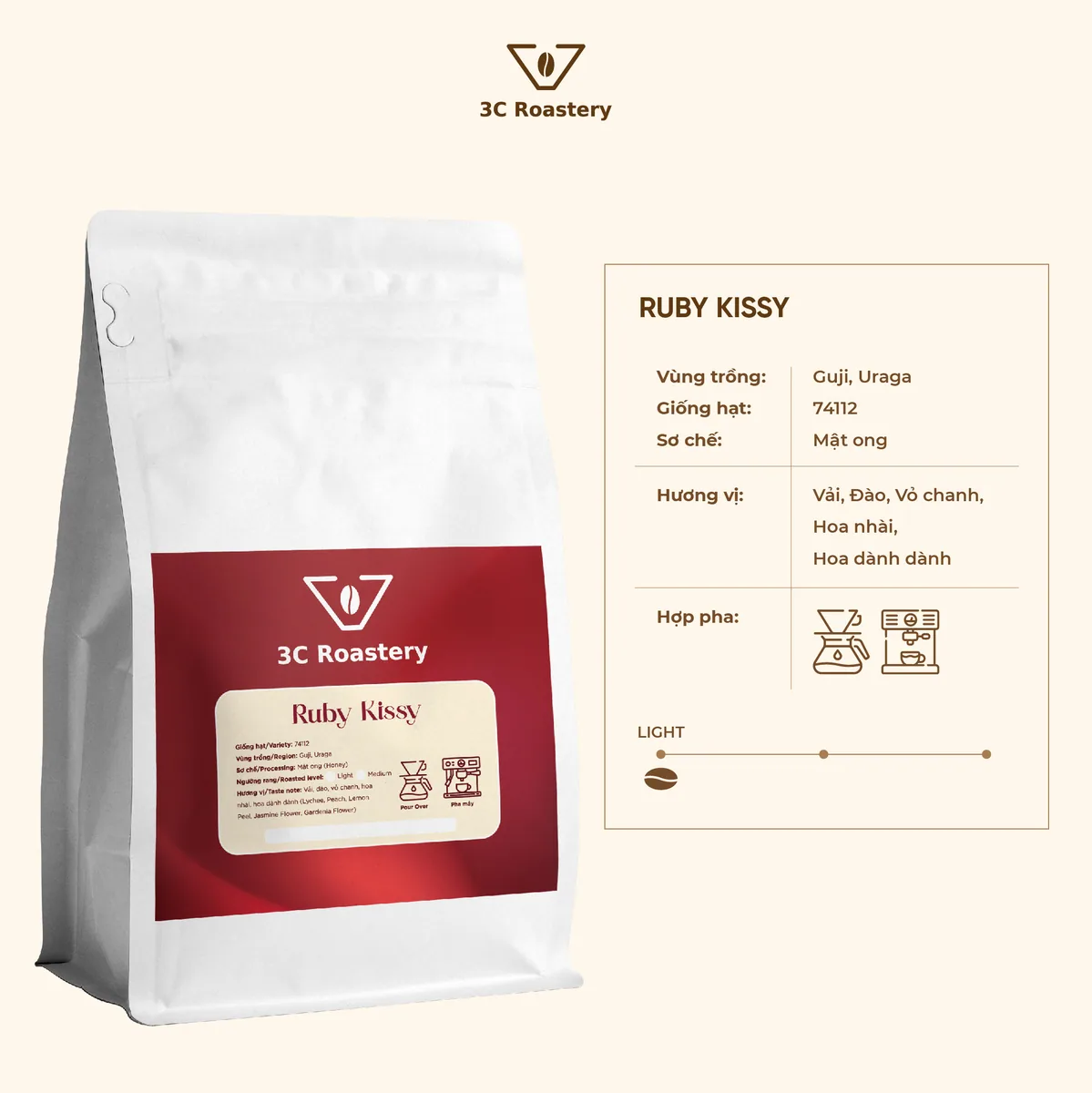 ruby kissy - ethiopia coffee by 3c roastery