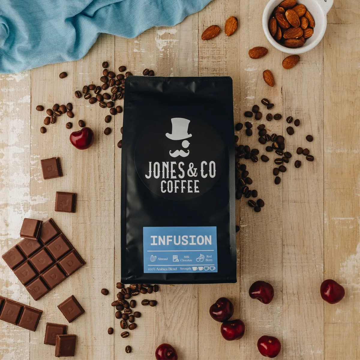 infusion blend - colombia + guatemala + costa rica + papua new guinea coffee by jones & co coffee roasters