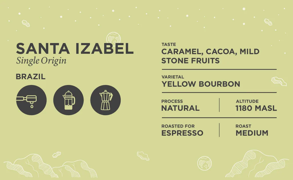 brazil - santa izabel coffee by rocketfuel coffee roasters