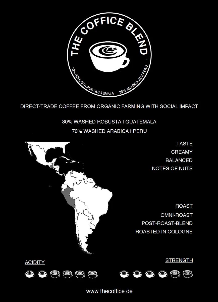 coffice blend - peru + guatemala coffee by truebeans specialty coffee - werksverkauf & seminare