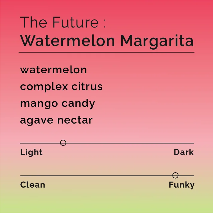 the future - watermelon margarita coffee by black & white coffee roasters
