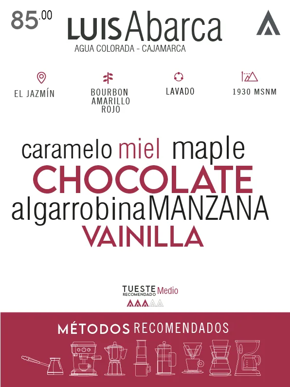 café de especialidad - luis abarca coffee by fortunato coffee & roaster