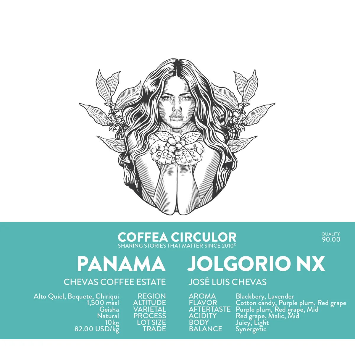 panama chevas jolgorio geisha natural nx - panama coffee by coffea circulor