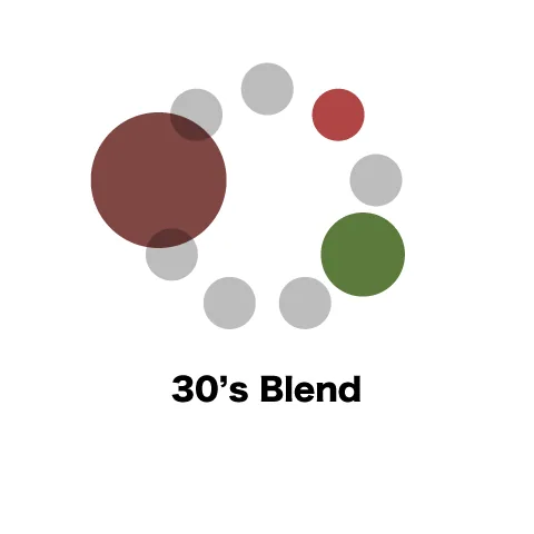30's blend (エチオピアnt25:インドネシア25:コロンビア50) coffee by スペシャルティコーヒーの注文焙煎専門店coffee&co.(コーヒーアンドコー)