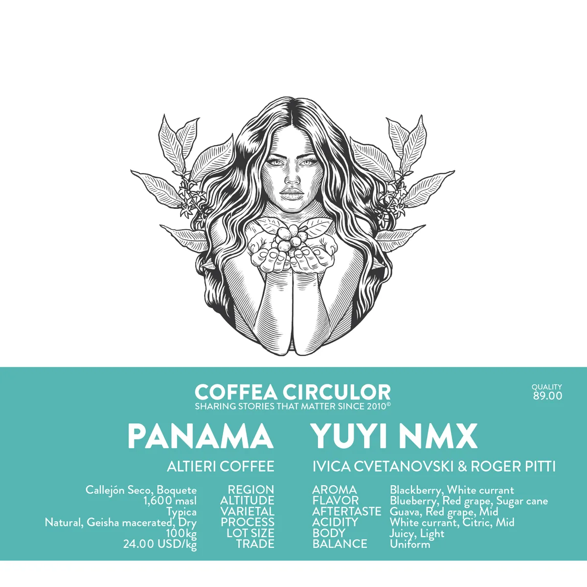 panama altieri & coffea circulor yuyi typica natural geisha macerated nmx - panama coffee by coffea circulor