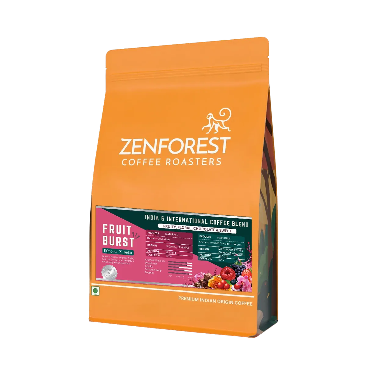 fruit burst coffee by zenforest coffee roasters, sahakarnagar