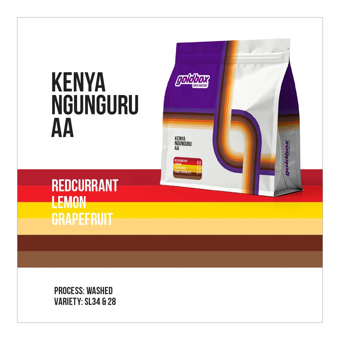 kenya ngunguru aa coffee by gold box roastery
