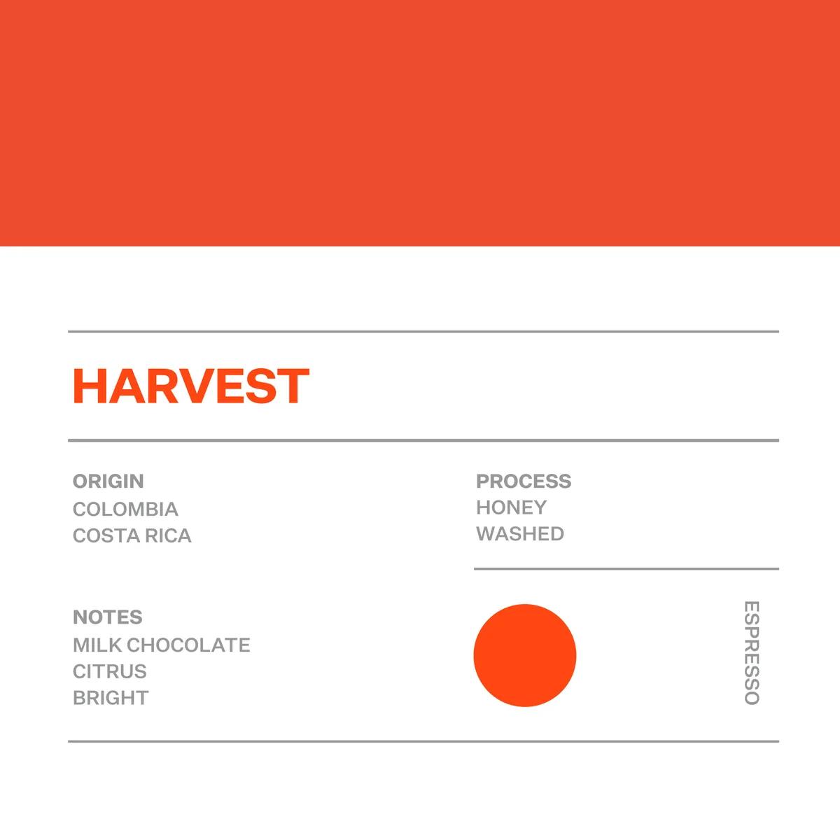 harvest blend coffee by 1645 coffee roasters