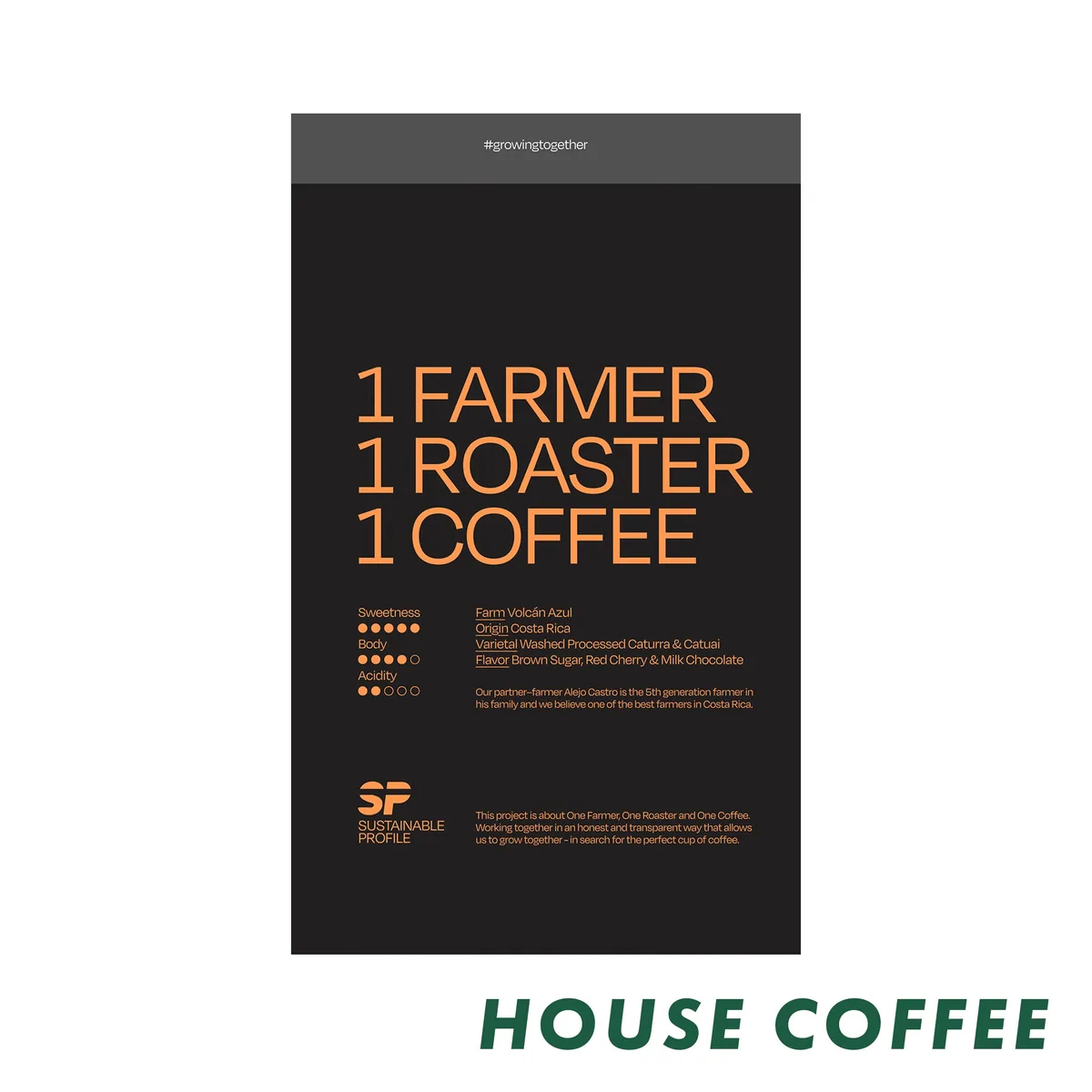 sustainable profile coffee - costa rica - costa rica coffee by april coffee roasters