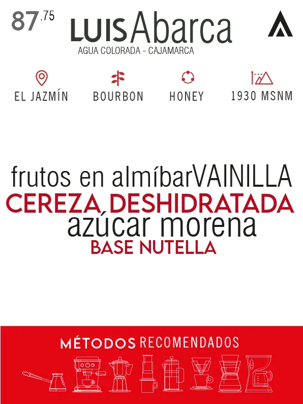 café de especialidad - luis abarca - bourbon honey coffee by fortunato coffee & roaster