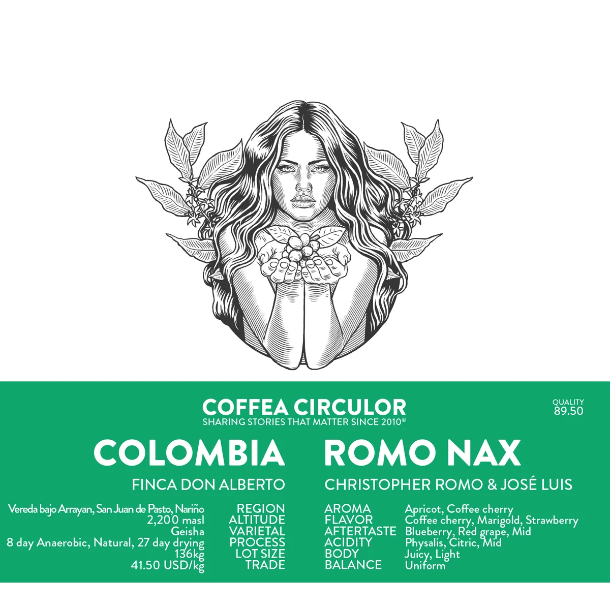 colombia christopher romo geisha natural anaerobic nax - colombia coffee by coffea circulor