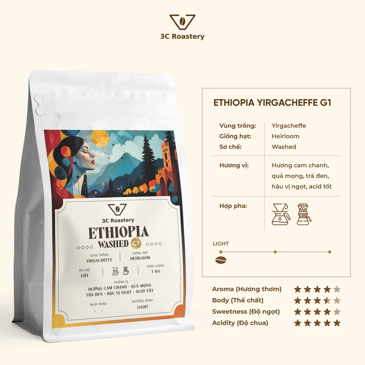 cà phê arabica ethiopia yirgacheffe g1 – sơ chế washed coffee by 3c roastery - 66 vũ phạm hàm