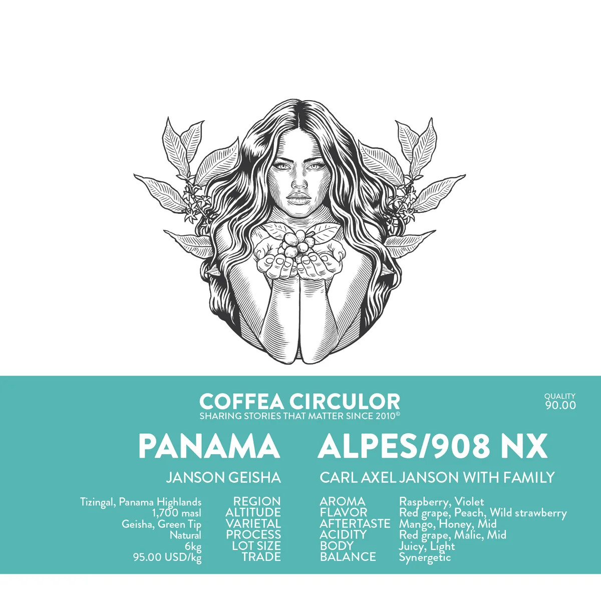 panama janson geisha alpes /908 natural nx - panama coffee by coffea circulor