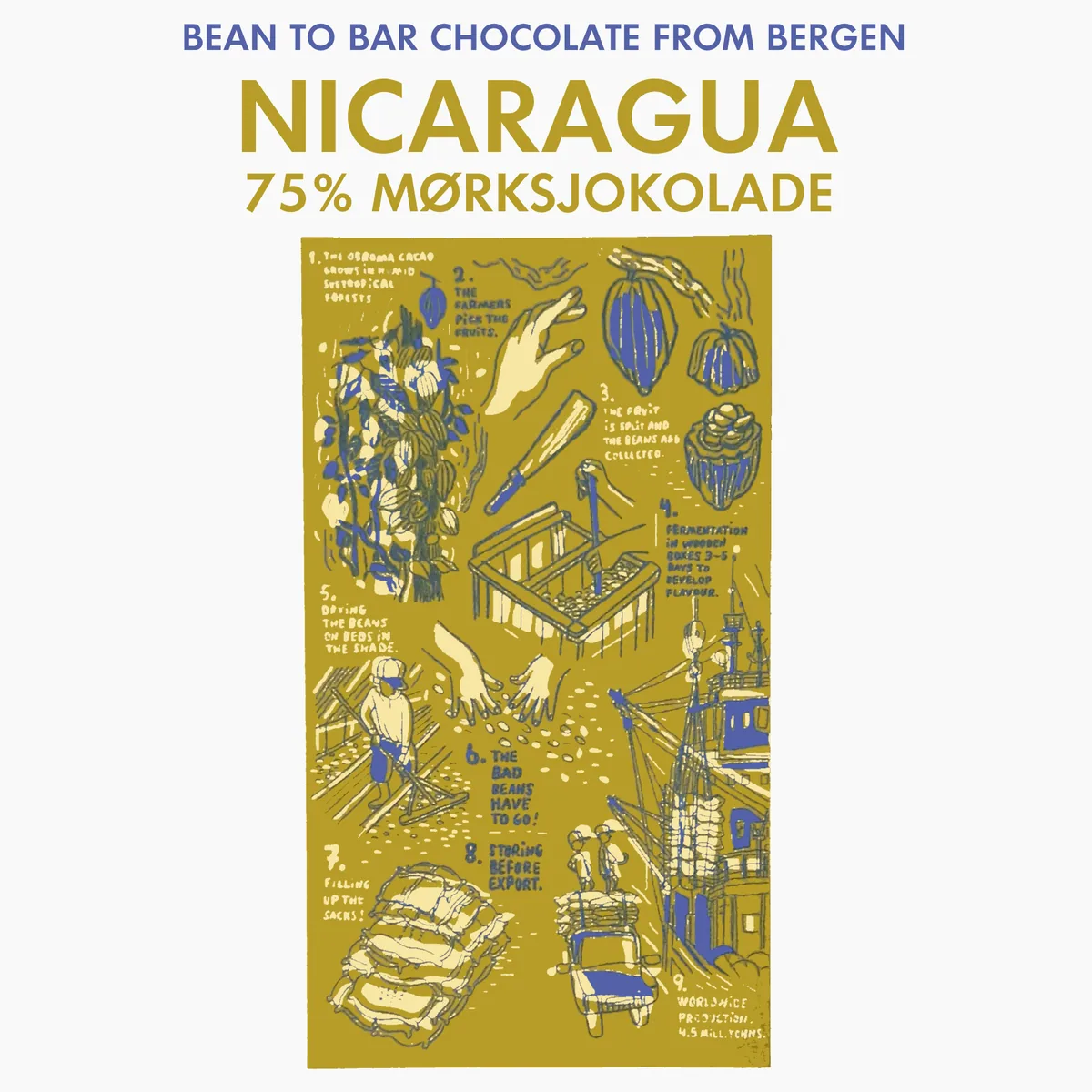 bkb nicaragua coffee by bergen coffee roastery