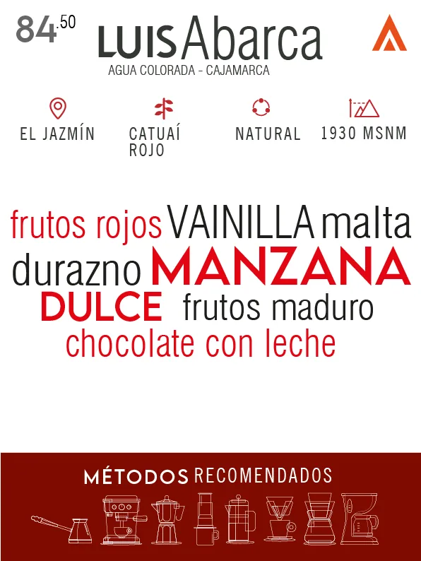 café de especialidad - luis abarca - lacana coffee by fortunato coffee & roaster