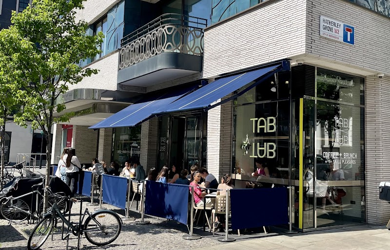 CoffeeTab