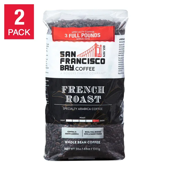 RoastCo