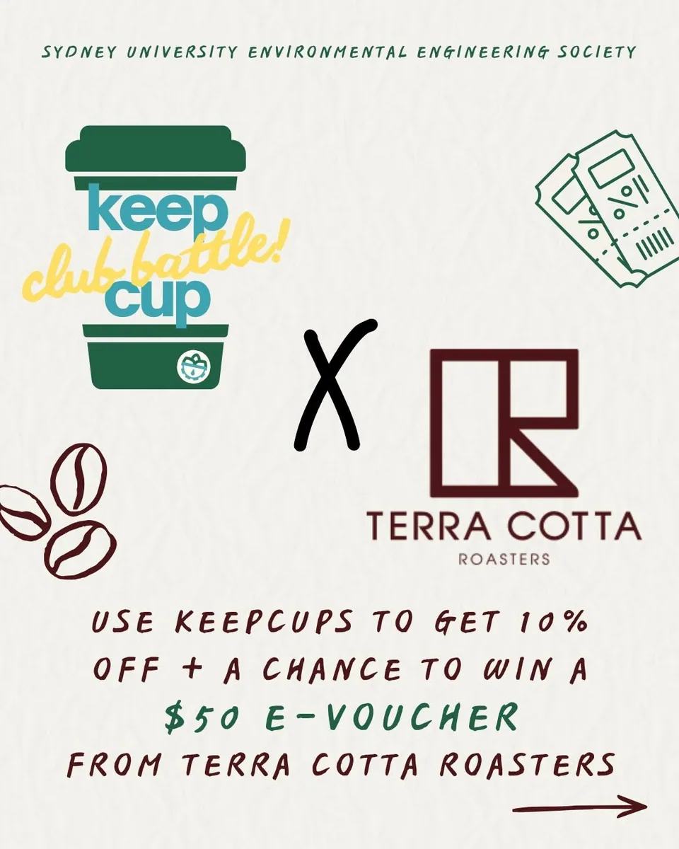Terra Cotta Roasters Darlington — specialty coffee roaster in Sydney