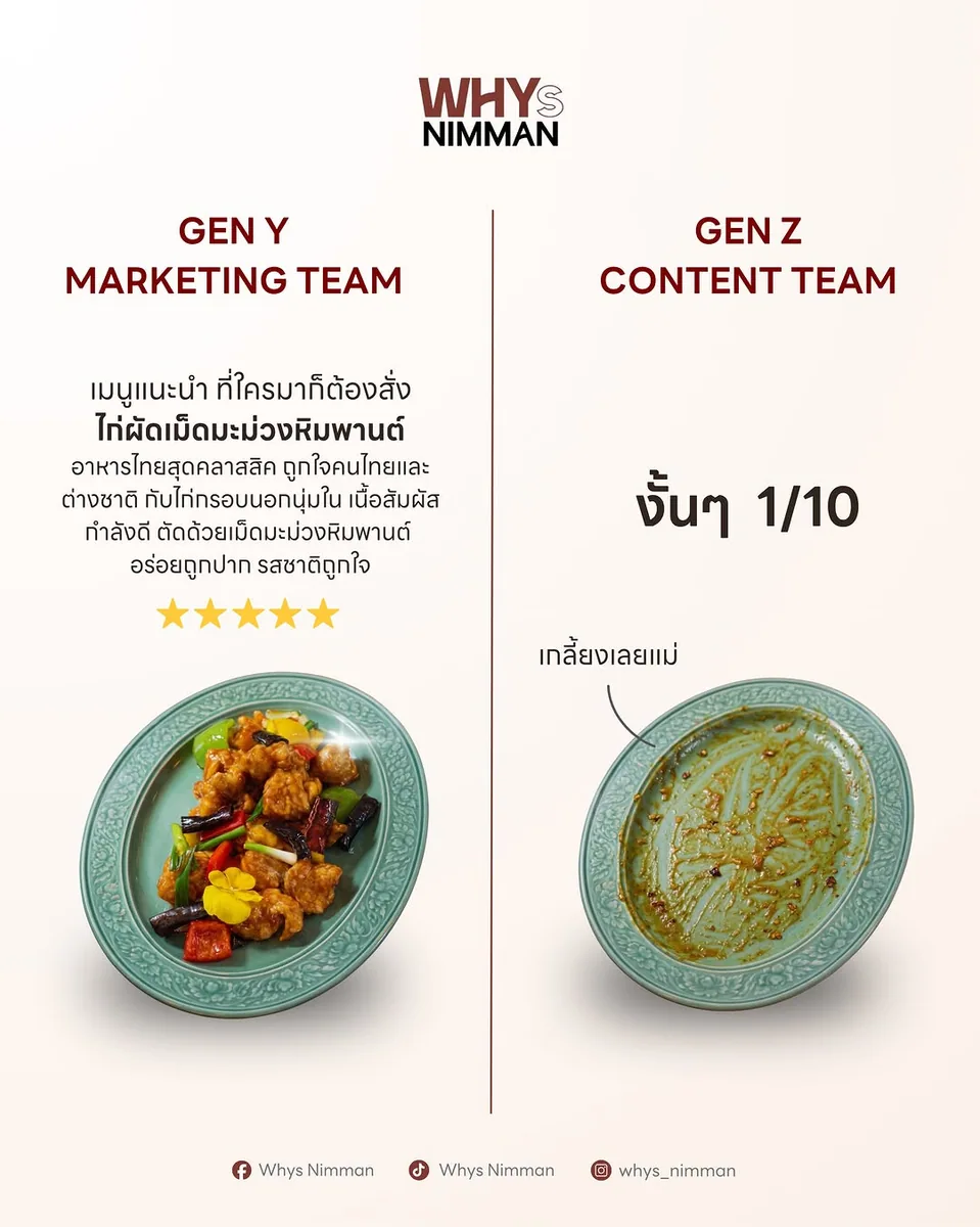 WHYs Nimman Cafe & Restaurant (via instagram)